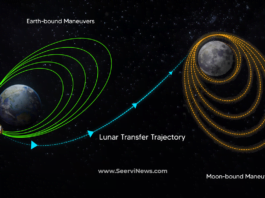 Chandrayaan 3 enters lunar sphere of influence: ISRO